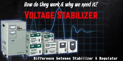 Home voltage stabilizer: What it is and what it's used for.